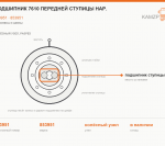 Подшипник 7610 передней ступицы нар., каталожный номер 853951
