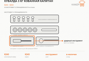 Кувалда  3 кг кованная КАПИТАН фото