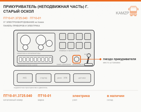 Прикуриватель (неподвижная часть) г. Старый Оскол, каталожный номер ПТ10-01.3725.040