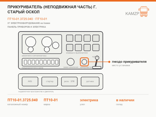 Прикуриватель (неподвижная часть) г. Старый Оскол фото