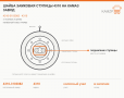 Шайба замковая ступицы 4310 на КАМАЗ завод, каталожный номер 4310-3103082