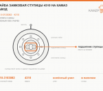 Шайба замковая ступицы 4310 на КАМАЗ завод, каталожный номер 4310-3103082