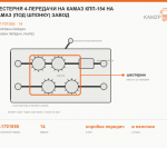 Шестерня 4-передачи на Камаз КПП-154 на Камаз (под шпонку)  завод - фото с других ракурсов