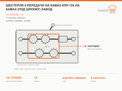 Шестерня 4-передачи на Камаз КПП-154 на Камаз (под шпонку)  завод фото