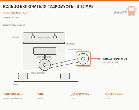 Кольцо включателя гидромуфты (d 20 мм), каталожный номер 740-1003439