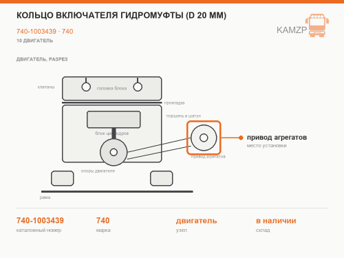 Кольцо включателя гидромуфты (d 20 мм), каталожный номер 740-1003439