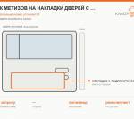 Р/к метизов на накладки дверей с подлокотниками (полиамид) - фото с других ракурсов