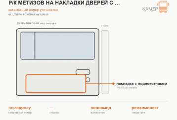 Р/к метизов на накладки дверей с подлокотниками (полиамид) фото