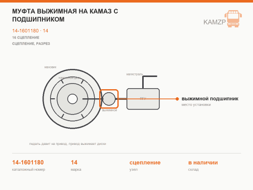 Муфта выжимная на КАМАЗ с подшипником, каталожный номер 14-1601180