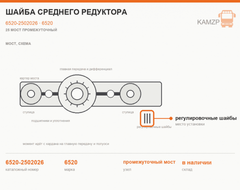 Шайба среднего редуктора, каталожный номер 6520-2502026