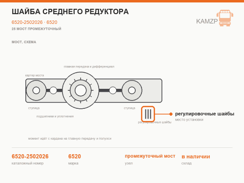 Шайба среднего редуктора фото