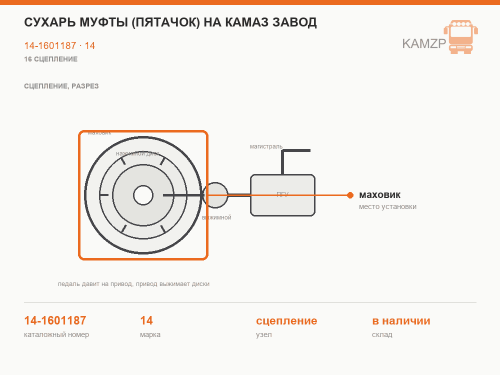 Сухарь муфты (пятачок) на Камаз завод фото