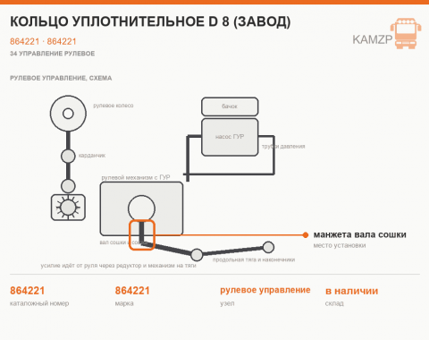 Кольцо уплотнительное d 8 (завод), каталожный номер 864221