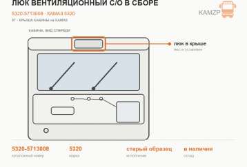 Люк вентиляционный с/о в сборе фото