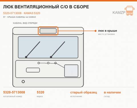 Люк вентиляционный с/о в сборе - фото