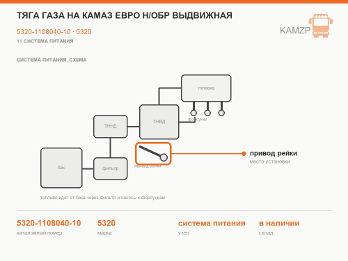Тяга газа на КАМАЗ Евро н/обр выдвижная, каталожный номер 5320-1108040-10