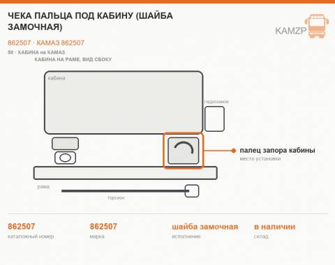Чека пальца под кабину (шайба замочная), каталожный номер 862507
