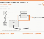 Трубка высокого давления насоса гур, каталожный номер 740.50-3407110-10