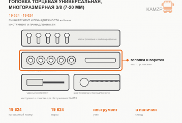 Головка торцевая универсальная, многоразмерная 3/8 (7-20 мм) фото