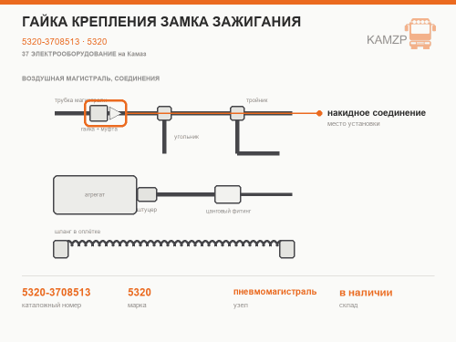 Гайка крепления замка зажигания, каталожный номер 5320-3708513