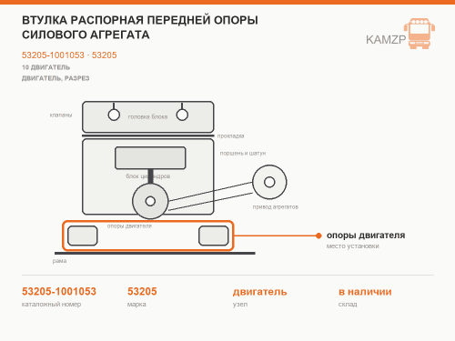 Втулка распорная передней опоры силового агрегата, каталожный номер 53205-1001053