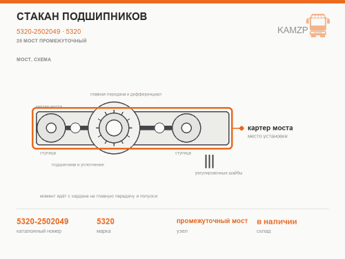 Стакан подшипников фото