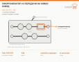 Синхронизатор 4-5 передачи на КАМАЗ завод, каталожный номер 142-1701151