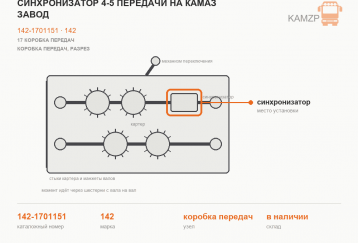 Синхронизатор 4-5 передачи на Камаз завод фото