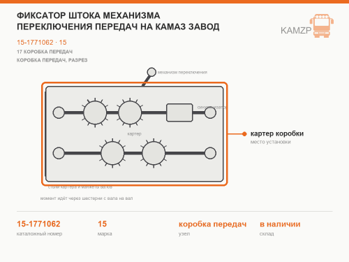Фиксатор штока механизма переключения передач на Камаз завод фото