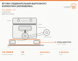 Втулка соединительная выпускного коллектора (нержавейка) - фото с других ракурсов