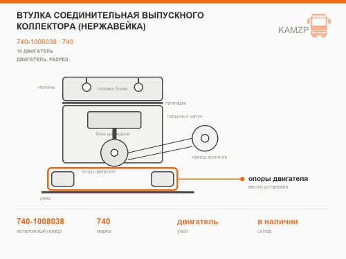 Втулка соединительная выпускного коллектора (нержавейка), каталожный номер 740-1008038
