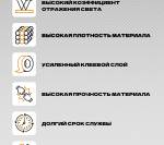 Лента световозвращающая желтая (15 м.)