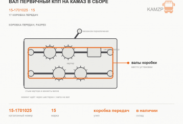 Вал первичный КПП на Камаз в сборе фото