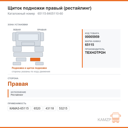 Щиток подножки правый (рестайлинг) ТЕХНОТРОН фото