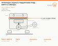 Прокладка заднего подшипника ТНВД Евро-3,4 (звезда), каталожный номер 740.51-1029174