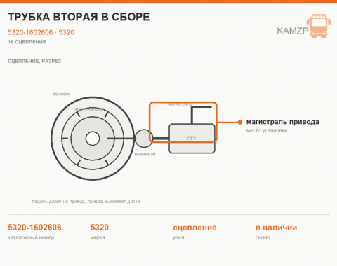 Трубка вторая в сборе, каталожный номер 5320-1602606