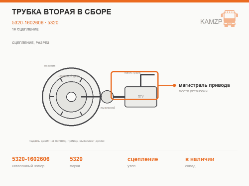 Трубка вторая в сборе фото