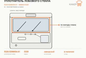 Уплотнитель лобового стекла фото