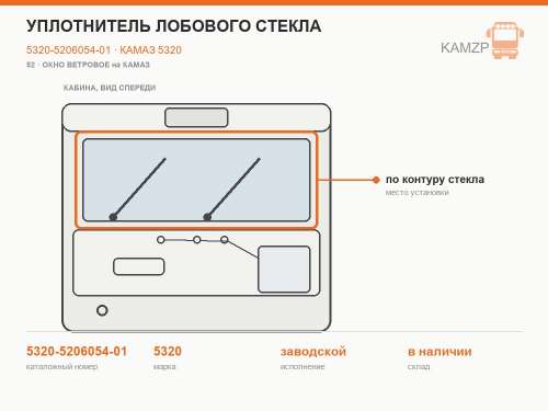 Уплотнитель лобового стекла фото