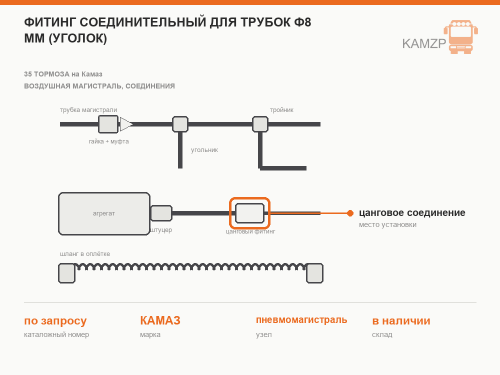 Фитинг соединительный для трубок Ф8 мм (уголок) фото