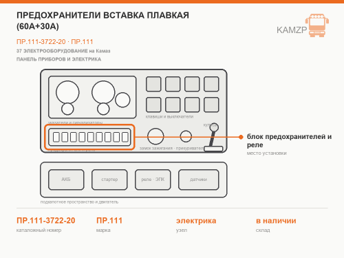 Предохранители вставка плавкая (60А+30А) фото