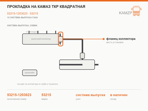 Прокладка на Камаз ТКР квадратная фото