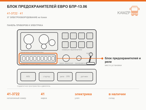 Блок предохранителей Евро бпр-13.06, каталожный номер 41-3722