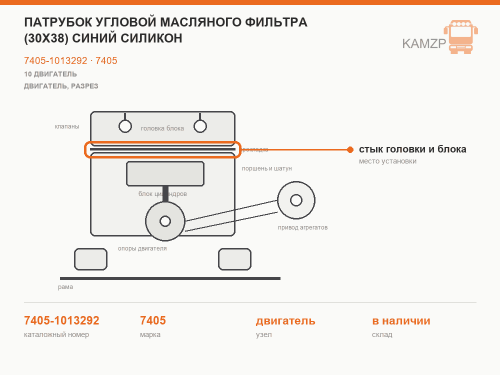 Патрубок угловой масляного фильтра (30х38) синий силикон, каталожный номер 7405-1013292