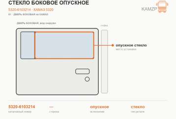 Стекло боковое опускное фото