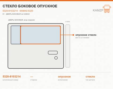 Стекло боковое опускное - фото