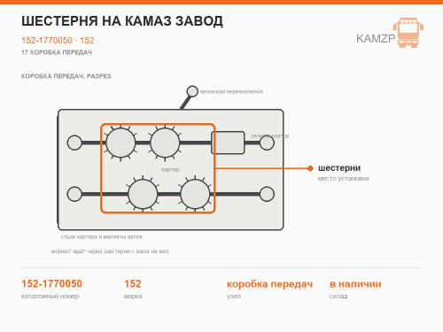 Шестерня на КамАЗ завод фото