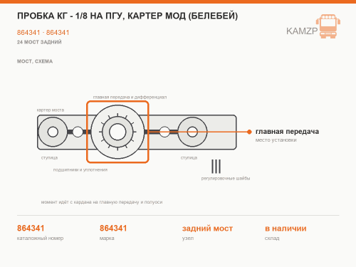 Пробка кг - 1/8 на ПГУ, картер мод (Белебей), каталожный номер 864341