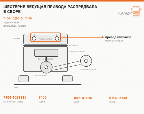 Шестерня ведущая привода распредвала в сборе, каталожный номер 7406-1029115