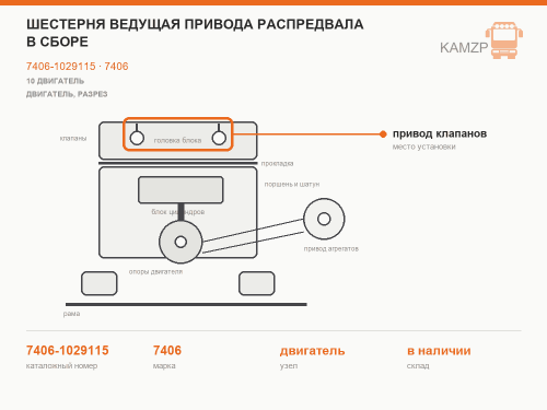 Шестерня ведущая привода распредвала в сборе, каталожный номер 7406-1029115